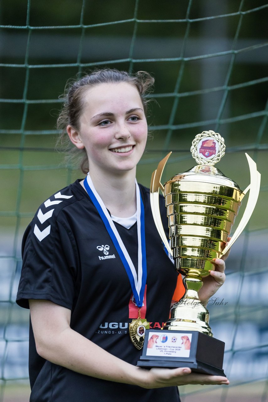 Bild 131 - Loewinnen Cup